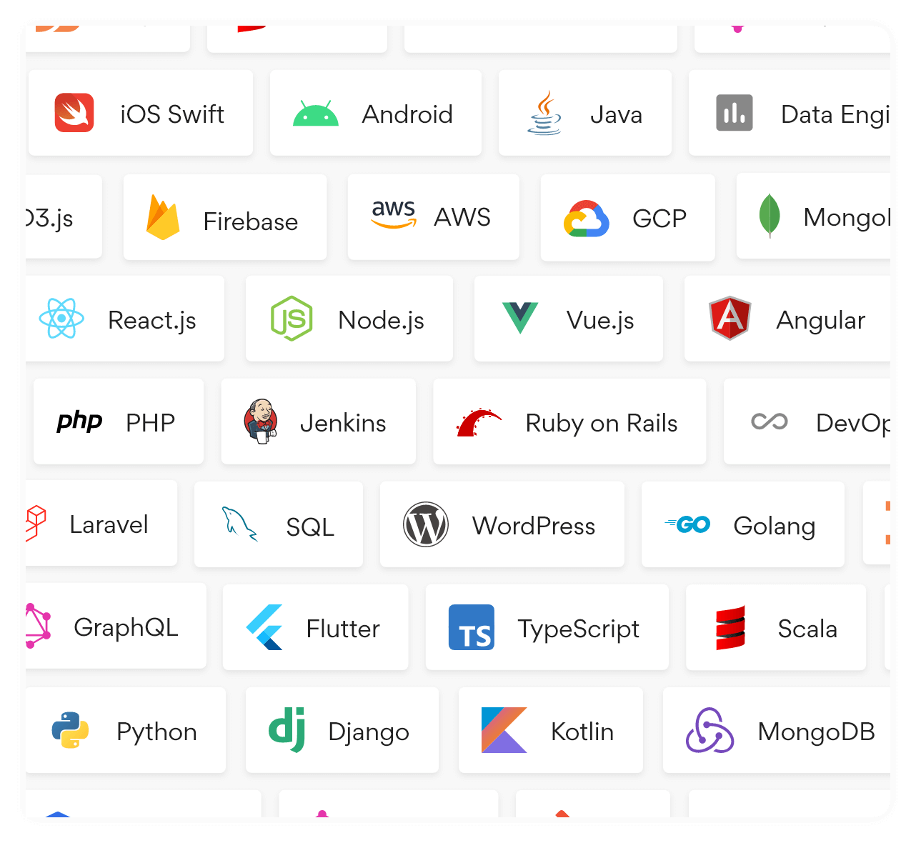 Hire A Developer