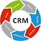CRM development company in India